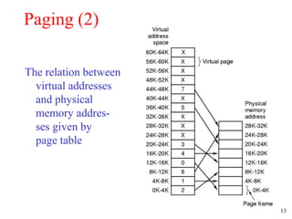 13
Paging (2)
The relation between
virtual addresses
and physical
memory addres-
ses given by
page table
 