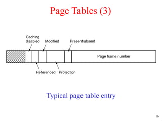 16
Page Tables (3)
Typical page table entry
 