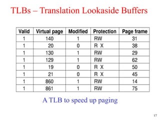 17
TLBs – Translation Lookaside Buffers
A TLB to speed up paging
 