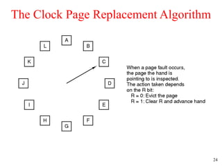 24
The Clock Page Replacement Algorithm
 