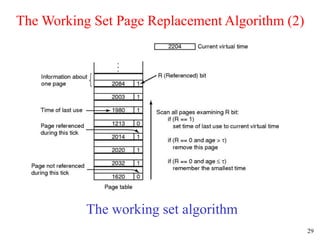 29
The Working Set Page Replacement Algorithm (2)
The working set algorithm
 