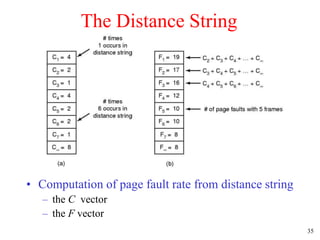 35
The Distance String
• Computation of page fault rate from distance string
– the C vector
– the F vector
 