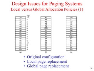 36
Design Issues for Paging Systems
Local versus Global Allocation Policies (1)
• Original configuration
• Local page replacement
• Global page replacement
 