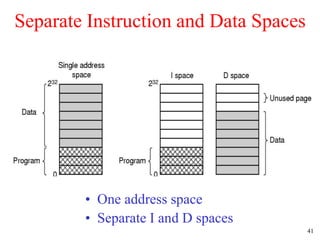 41
Separate Instruction and Data Spaces
• One address space
• Separate I and D spaces
 