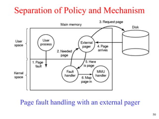 50
Separation of Policy and Mechanism
Page fault handling with an external pager
 