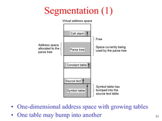 51
Segmentation (1)
• One-dimensional address space with growing tables
• One table may bump into another
 