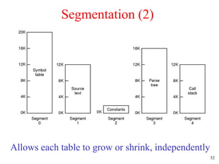 52
Segmentation (2)
Allows each table to grow or shrink, independently
 