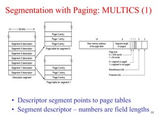 55
Segmentation with Paging: MULTICS (1)
• Descriptor segment points to page tables
• Segment descriptor – numbers are field lengths
 