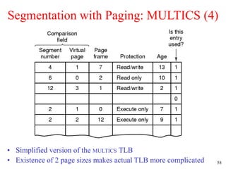 58
Segmentation with Paging: MULTICS (4)
• Simplified version of the MULTICS TLB
• Existence of 2 page sizes makes actual TLB more complicated
 