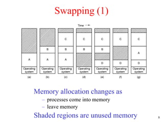 8
Swapping (1)
Memory allocation changes as
– processes come into memory
– leave memory
Shaded regions are unused memory
 