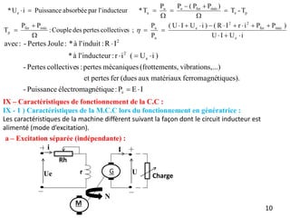 I
E
P
:
nétique
électromag
Puissance
-
tiques).
ferromagné
matériaux
aux
(dues
fer
pertes
et
s,...)
vibration
ts,
(frottemen
mécaniques
pertes
:
s
collective
Pertes
-
)
i
U
(
i
r
:
inducteur
l'
à
*
I
R
:
induit
l'
à
*
:
Joule
Pertes
-
:
avec
e
e
2
2






10
IX – Caractéristiques de fonctionnement de la C.C :
IX - 1 ) Caractéristiques de la M.C.C lors du fonctionnement en génératrice :
Les caractéristiques de la machine diffèrent suivant la façon dont le circuit inducteur est
alimenté (mode d’excitation).
a – Excitation séparée (indépendante) :
Ue U
I
i
G
N
Rh
r
Charge
M
i
U
I
U
)
P
P
i
r
I
R
(
)
i
U
I
U
(
P
P
;
s
collective
pertes
des
Couple
:
P
P
T
e
méc
fer
2
2
e
a
u
méc
fer
p
















 
p
e
méc
fer
e
u
u
e T
-
T
)
P
P
(
P
P
T
*
inducteur
l'
par
absorbée
Puissance
i
U
* 








 