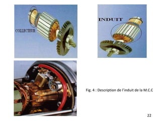22
Fig. 4 : Description de l’induit de la M.C.C
 