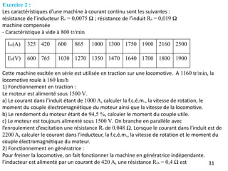 31
Exercice 2 :
Les caractéristiques d’une machine à courant continu sont les suivantes :
résistance de l’inducteur Re = 0,0075 Ω ; résistance de l’induit Ra = 0,019 Ω
machine compensée
- Caractéristique à vide à 800 tr/min
Cette machine excitée en série est utilisée en traction sur une locomotive. A 1160 tr/min, la
locomotive roule à 160 km/h
1) Fonctionnement en traction :
Le moteur est alimenté sous 1500 V.
a) Le courant dans l’induit étant de 1000 A, calculer la f.c.é.m., la vitesse de rotation, le
moment du couple électromagnétique du moteur ainsi que la vitesse de la locomotive.
b) Le rendement du moteur étant de 94,5 %, calculer le moment du couple utile.
c) Le moteur est toujours alimenté sous 1500 V. On branche en parallèle avec
l’enroulement d’excitation une résistance Rs de 0,048 Ω. Lorsque le courant dans l’induit est de
2200 A, calculer le courant dans l’inducteur, la f.c.é.m., la vitesse de rotation et le moment du
couple électromagnétique du moteur.
2) Fonctionnement en génératrice :
Pour freiner la locomotive, on fait fonctionner la machine en génératrice indépendante.
l’inducteur est alimenté par un courant de 420 A, une résistance Rch = 0,4 Ω est
Iex(A) 325 420 600 865 1000 1300 1750 1900 2160 2500
E0(V) 600 765 1030 1270 1350 1470 1640 1700 1800 1900
 