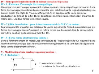 IV – 2 ) Rôle du collecteur :
6
Pour des polarités imposées aux balais par la source qui alimente l’induit, on constate que les
forces électromagnétiques s’inversent en même temps que le courant, lors du passage de la
spire de la position 1 à la position 2 (voir fig. 11).
IV - 3 ) Force contre électromotrice induite :
Dans le fonctionnement en moteur, les conducteurs de l’induit coupent le flux inducteur dans
les même conditions que dans le fonctionnement en génératrice, ils sont donc le siège d’une
force contre-électromotrice induit.
V - Modélisation d’une machine à courant continu :
V - 1 ) Inducteur :
Ue r i : courant d’excitation
r : résistance de l’enroulement inducteur
i
la main droite (ou règle de l’homme d’Ampère) . Si on applique cette règle aux deux
conducteurs de l’induit de la fig. 10, les deux forces engendrées créent un appel à tourner de
même sens. Les deux forces forment un couple.
IV - 1 ) Existence d’un couple électromagnétique :
Un conducteur parcouru par un courant et placé dans un champ magnétique est soumis à une
force électromagnétique (loi de Laplace) dont le sens est donné par la règle des trois doigts de
IV - Principe de fonctionnement en moteur : (machine bipolaire)
pour le fonctionnement de la M.C.C en moteur
 