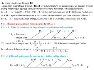 9
seul.
induit
l'
de
flux
:
)
I
(
et
seul
inducteur
l'
de
flux
:
)
i
(
,
)
I
(
)
i
(
:
avec r 






La R.M.I a pour effet de diminuer le flux traversant l’entrefer et par suite diminuer la f.é.m. :
R.M.I.
la
à
due
tension
de
chute
:
et
vide
à
f.e.m
:
E
,
charge
en
f.e.m
:
E
:
avec
;
E
E 0
0 



VIII - Bilan de puissances et rendement de la M.C.C :
i
U
I
U
P
T
P
mécanique
Puissance
P
I
R
i
U
i
r
P
P
e
u
e
e
a
2
e
2
méc
fer












méc
fer
2
2
a
u
e
e
e
P
P
I
R
i
r
I
U
I
U
P
P
:
est
e
génératric
la
de
rendement
Le
induit
l'
par
fournie
Puissance
:
I
U
*
I
K
I
E
P
T
,
nétique
électromag
couple
:
T
*





















VIII – 1 ) Bilan de puissance de la génératrice à excitation indépendante :
VIII - 2 ) Bilan de puissance du moteur à excitation indépendante :
R ⋅ I2 r ⋅ i2 = Ue ⋅ i Pfer Pméc
Pa = U ⋅ I + Ue ⋅ i Pe = Te ⋅ Ω Pu = Tu ⋅ Ω
- La chute résistive de l’induit: R.I
-La réaction magnétique d’induit ( R.M.I ): l’induit, lorsqu’il est parcouru par un courant crée un
champ magnétique opposé à celui de l’inducteur. Dans l’entrefer, le flux résultant est:
);
I
,
i
(
r 


 