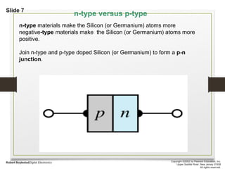 Slide 7
Robert BoylestadDigital Electronics Copyright ©2002 by Pearson Education, Inc.
Upper Saddle River, New Jersey 07458
All rights reserved.
n-type materials make the Silicon (or Germanium) atoms more
negative-type materials make the Silicon (or Germanium) atoms more
positive.
Join n-type and p-type doped Silicon (or Germanium) to form a p-n
junction.
n-type versus p-type
 