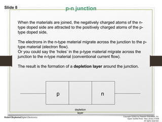 Slide 8
Robert BoylestadDigital Electronics Copyright ©2002 by Pearson Education, Inc.
Upper Saddle River, New Jersey 07458
All rights reserved.
p-n junction
When the materials are joined, the negatively charged atoms of the n-
type doped side are attracted to the positively charged atoms of the p-
type doped side.
The electrons in the n-type material migrate across the junction to the p-
type material (electron flow).
Or you could say the ‘holes’ in the p-type material migrate across the
junction to the n-type material (conventional current flow).
The result is the formation of a depletion layer around the junction.
depletion
layer
p n
 