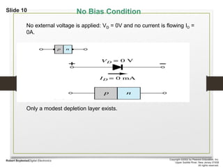 Slide 10
Robert BoylestadDigital Electronics Copyright ©2002 by Pearson Education, Inc.
Upper Saddle River, New Jersey 07458
All rights reserved.
No external voltage is applied: VD = 0V and no current is flowing ID =
0A.
Only a modest depletion layer exists.
No Bias Condition
 