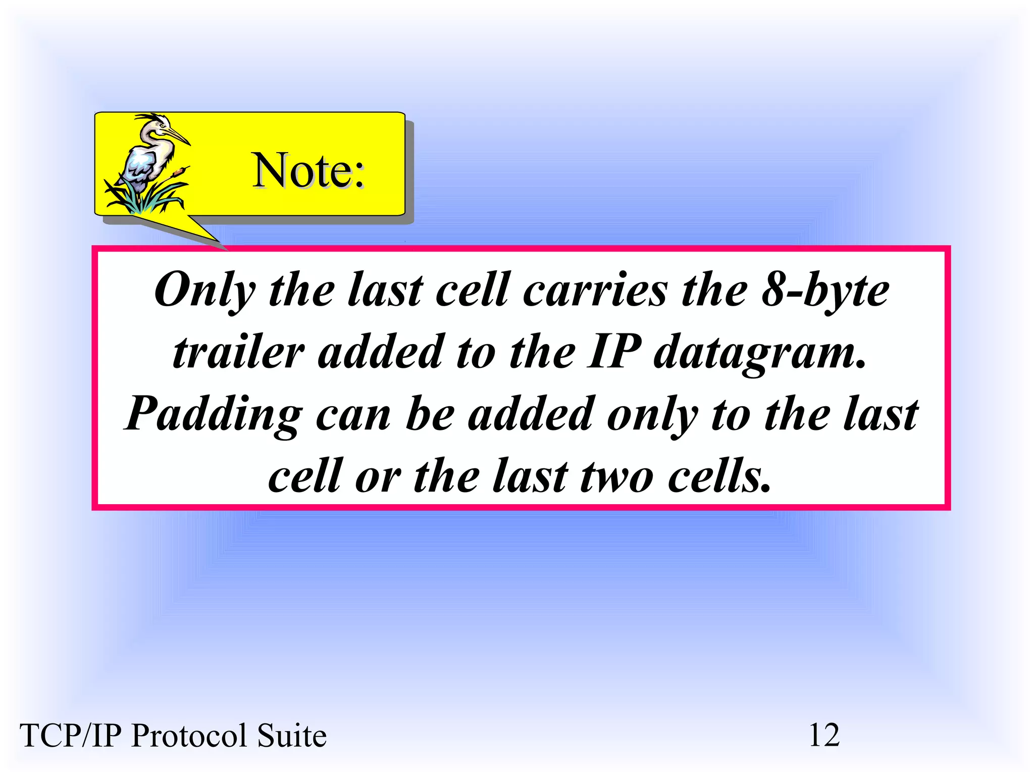NNoottee:: 
Only the last cell carries the 8-byte 
trailer added to the IP datagram. 
Padding can be added only to the last 
cell or the last two cells. 
TCP/IP Protocol Suite 12 
 