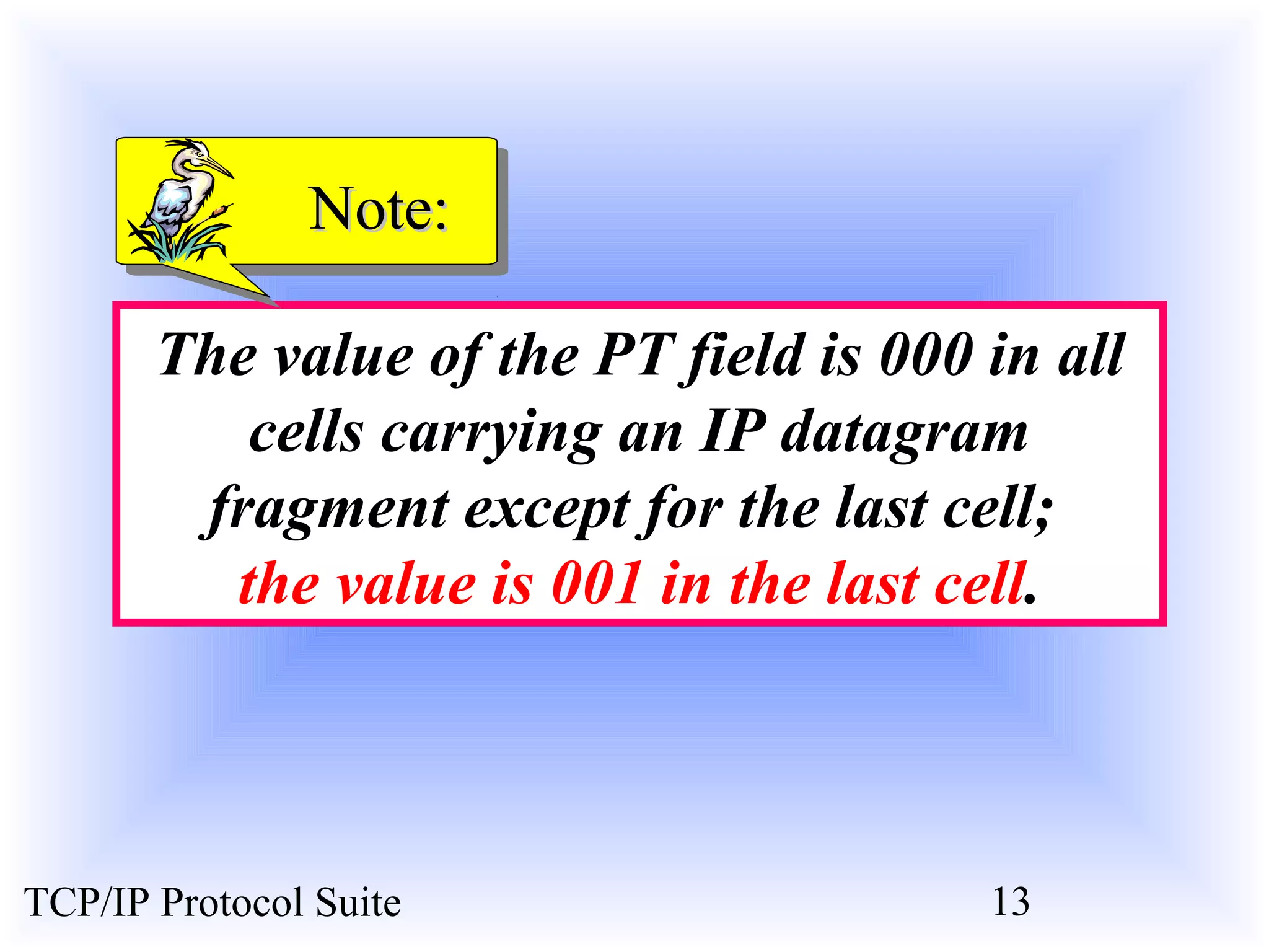 NNoottee:: 
The value of the PT field is 000 in all 
cells carrying an IP datagram 
fragment except for the last cell; 
the value is 001 in the last cell. 
TCP/IP Protocol Suite 13 
 