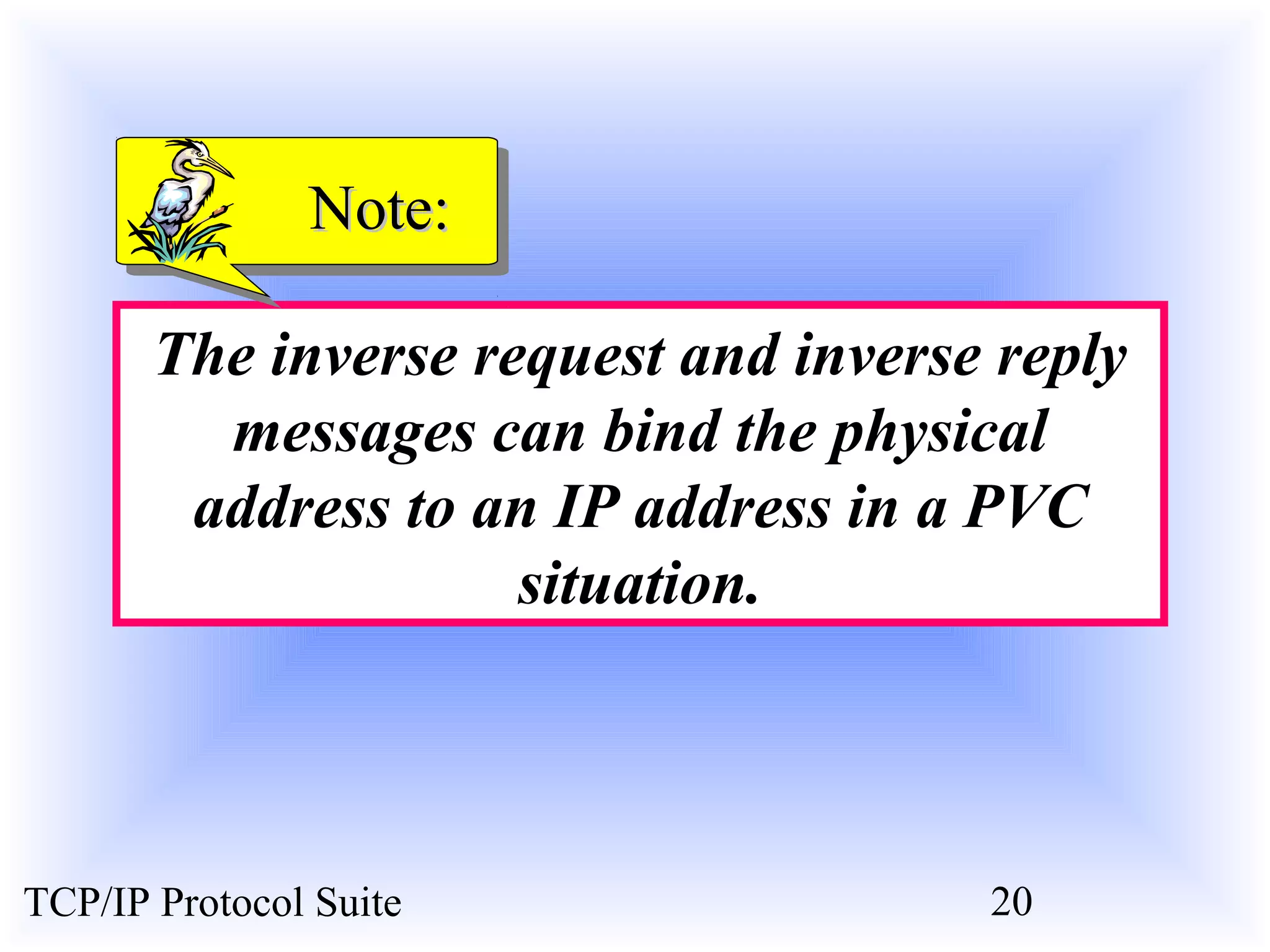 NNoottee:: 
The inverse request and inverse reply 
messages can bind the physical 
address to an IP address in a PVC 
situation. 
TCP/IP Protocol Suite 20 
 