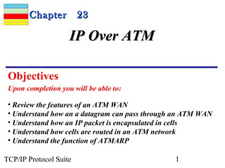 CChhaapptteerr 2233 
IIPP OOvveerr AATTMM 
Objectives 
Upon completion you will be able to: 
• Review the features of an ATM WAN 
• Understand how an a datagram can pass through an ATM WAN 
• Understand how an IP packet is encapsulated in cells 
• Understand how cells are routed in an ATM network 
• Understand the function of ATMARP 
TCP/IP Protocol Suite 1 
 
