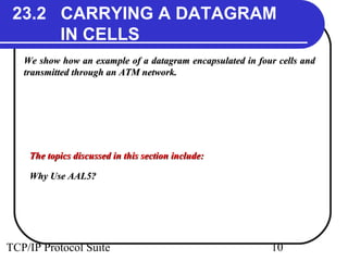 23.2 CARRYING A DATAGRAM 
IN CELLS 
We show how an example of a datagram encapsulated iinn ffoouurr cceellllss aanndd 
ttrraannssmmiitttteedd tthhrroouugghh aann AATTMM nneettwwoorrkk.. 
TThhee ttooppiiccss ddiissccuusssseedd iinn tthhiiss sseeccttiioonn iinncclluuddee:: 
WWhhyy UUssee AAAALL55?? 
TCP/IP Protocol Suite 10 
 