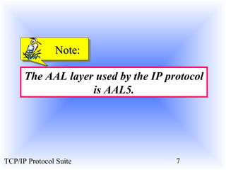 NNoottee:: 
The AAL layer used by the IP protocol 
is AAL5. 
TCP/IP Protocol Suite 7 
 