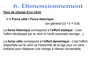 Taux de charge d’un vérin
La force théorique correspond à l’effort statique : c’est
l’effort développé par le vérin à l’arrêt (exemple serrage…).
La force utile correspond à l’effort dynamique : c’est l’effort
disponible sur le vérin (à l’extrémité de la tige pour un vérin
linéaire) pour déplacer une charge à vitesse convenable.
τ = Force utile / Force théorique
(en général 0,5 < τ < 0,8)
 