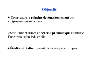 Objectifs
 Comprendre le principe de fonctionnement des
équipements pneumatiques
Savoir lire et tracer un schéma pneumatique normalisé
d’une installation industrielle
Étudier et réaliser des automatismes pneumatiques
 