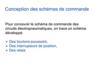 Conception des schémas de commande
Pour concevoir le schéma de commande des
circuits électropneumatiques, on trace un schéma
développé.
 Des boutons-poussoirs,
 Des interrupteurs de position,
 Des relais
 