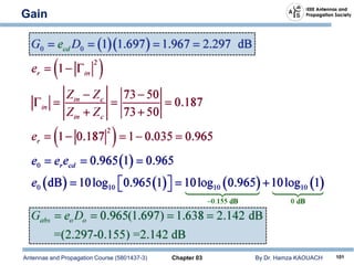 Antennas and Propagation Course (5801437-3) Chapter 03 By Dr. Hamza KAOUACH 101
Gain
 