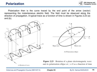 Antennas and Propagation Course (5801437-3) Chapter 03 By Dr. Hamza KAOUACH 109
Polarization
Polarization then is the curve traced by the end point of the arrow (vector)
representing the instantaneous electric field. The field must be observed along the
direction of propagation. A typical trace as a function of time is shown in Figures 2.23 (a)
and (b).
 