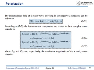 Antennas and Propagation Course (5801437-3) Chapter 03 By Dr. Hamza KAOUACH 111
Polarization
 