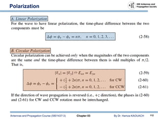 Antennas and Propagation Course (5801437-3) Chapter 03 By Dr. Hamza KAOUACH 112
Polarization
 