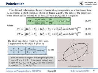 Antennas and Propagation Course (5801437-3) Chapter 03 By Dr. Hamza KAOUACH 114
Polarization
 