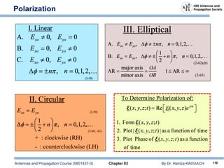 Antennas and Propagation Course (5801437-3) Chapter 03 By Dr. Hamza KAOUACH 116
Polarization
 