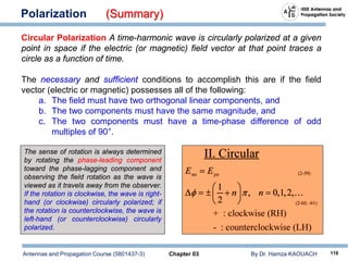 Antennas and Propagation Course (5801437-3) Chapter 03 By Dr. Hamza KAOUACH 118
Polarization (Summary)
Circular Polarization A time-harmonic wave is circularly polarized at a given
point in space if the electric (or magnetic) field vector at that point traces a
circle as a function of time.
The necessary and sufficient conditions to accomplish this are if the field
vector (electric or magnetic) possesses all of the following:
a. The field must have two orthogonal linear components, and
b. The two components must have the same magnitude, and
c. The two components must have a time-phase difference of odd
multiples of 90°.
The sense of rotation is always determined
by rotating the phase-leading component
toward the phase-lagging component and
observing the field rotation as the wave is
viewed as it travels away from the observer.
If the rotation is clockwise, the wave is right-
hand (or clockwise) circularly polarized; if
the rotation is counterclockwise, the wave is
left-hand (or counterclockwise) circularly
polarized.
 