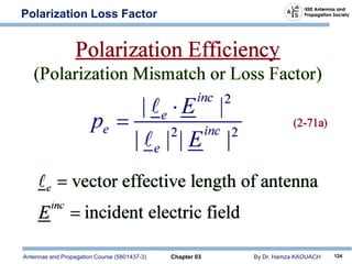 Antennas and Propagation Course (5801437-3) Chapter 03 By Dr. Hamza KAOUACH 124
Polarization Loss Factor
 