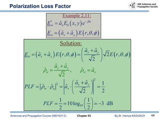Antennas and Propagation Course (5801437-3) Chapter 03 By Dr. Hamza KAOUACH 125
Polarization Loss Factor
 