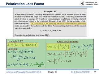 Antennas and Propagation Course (5801437-3) Chapter 03 By Dr. Hamza KAOUACH 126
Polarization Loss Factor
 