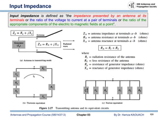 Antennas and Propagation Course (5801437-3) Chapter 03 By Dr. Hamza KAOUACH 131
Input Impedance
Input impedance is defined as “the impedance presented by an antenna at its
terminals or the ratio of the voltage to current at a pair of terminals or the ratio of the
appropriate components of the electric to magnetic fields at a point”.
 