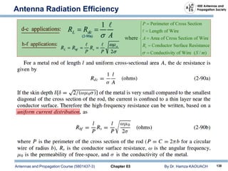 Antennas and Propagation Course (5801437-3) Chapter 03 By Dr. Hamza KAOUACH 138
Antenna Radiation Efficiency
 