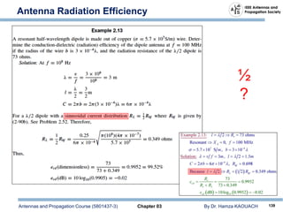 Antennas and Propagation Course (5801437-3) Chapter 03 By Dr. Hamza KAOUACH 139
Antenna Radiation Efficiency
½
?
 