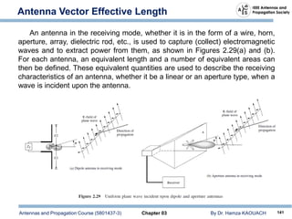 Antennas and Propagation Course (5801437-3) Chapter 03 By Dr. Hamza KAOUACH 141
Antenna Vector Effective Length
An antenna in the receiving mode, whether it is in the form of a wire, horn,
aperture, array, dielectric rod, etc., is used to capture (collect) electromagnetic
waves and to extract power from them, as shown in Figures 2.29(a) and (b).
For each antenna, an equivalent length and a number of equivalent areas can
then be defined. These equivalent quantities are used to describe the receiving
characteristics of an antenna, whether it be a linear or an aperture type, when a
wave is incident upon the antenna.
 