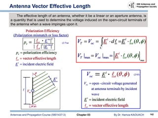 Antennas and Propagation Course (5801437-3) Chapter 03 By Dr. Hamza KAOUACH 142
Antenna Vector Effective Length
The effective length of an antenna, whether it be a linear or an aperture antenna, is
a quantity that is used to determine the voltage induced on the open-circuit terminals of
the antenna when a wave impinges upon it.
 