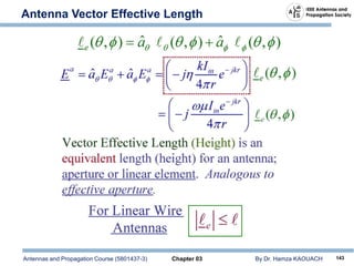Antennas and Propagation Course (5801437-3) Chapter 03 By Dr. Hamza KAOUACH 143
Antenna Vector Effective Length
 