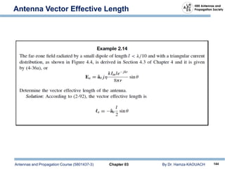 Antennas and Propagation Course (5801437-3) Chapter 03 By Dr. Hamza KAOUACH 144
Antenna Vector Effective Length
 