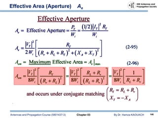 Antennas and Propagation Course (5801437-3) Chapter 03 By Dr. Hamza KAOUACH 146
Effective Area (Aperture) Ae
 