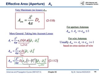 Antennas and Propagation Course (5801437-3) Chapter 03 By Dr. Hamza KAOUACH 149
Effective Area (Aperture) Ae
 